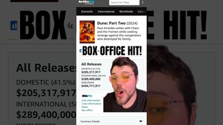 Dune Part 2 Box Office DOMINATION Continues