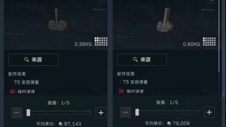 Can even style command a higher price? One of the biggest jokes in the Delta Market.
