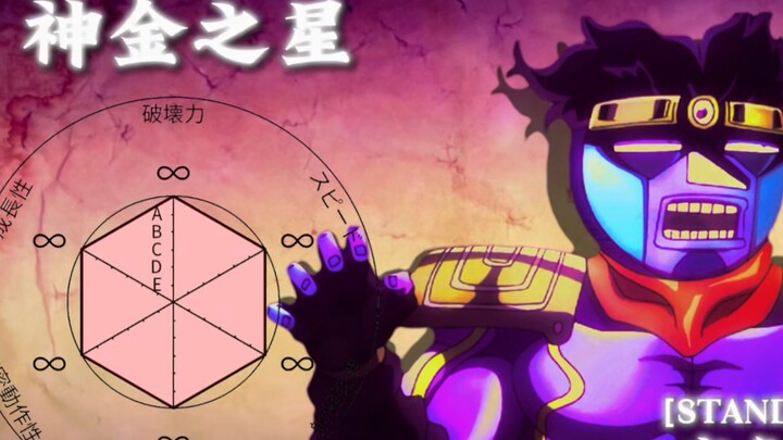 拥有神金精神的承太郎