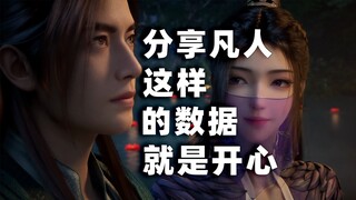 又是见证创造历史的一天，凡人第146集开播24小时又创造了哪些纪录呢？