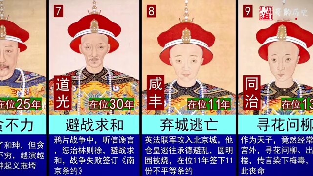 鞑清王朝11位酋长的荒唐事迹，80%人不知道！