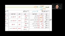 ARAB F5 SURAH AL FATIHAH