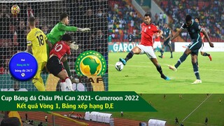 Tin bóng đá kết quả cup bóng đá châu phi cameroon 2022 vòng1, bảng xếp hạng D,E