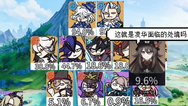 4.7 Fontaine Abyss Meetup