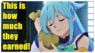 This is how much Money Kazumam Aqua and Megumin made from their Frog-Quest! | Konosuba explained