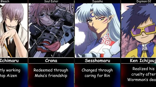 💥ANIME VILLAINS WHO TURNED INTO GOOD GUYS🔥🔥🔥🔥🔥🔥🔥🔥😱❗