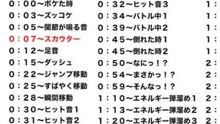 Bảy Viên Ngọc Rồng Z Tóm Tắt Hiệu Ứng Âm Thanh Hoạt Hình
