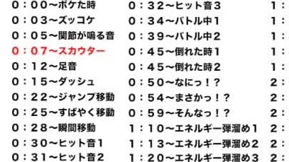 Dragon Ball Z Animation Sound Effects Summary