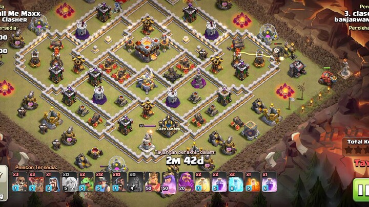 miner hog