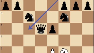 GM Nakamura vs GM So (Zukertort Opening: Sicilian Invitation) 1-0