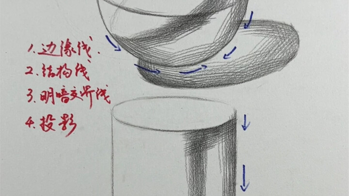 【ภาพนิ่งสเก็ตช์】สอนคุณวิธีจัดทิศทางการวาดเส้นอย่างง่าย เพื่อให้ภาพดูสดชื่น