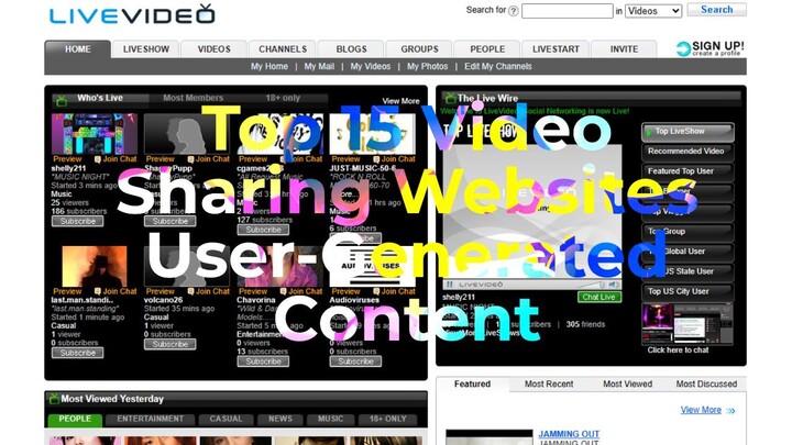 Top 15  Video Sharing User-Generated Content Websites