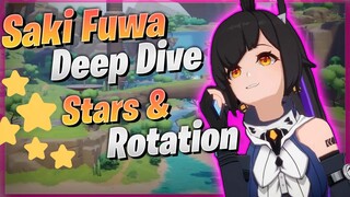 SAKI FUWA DEEP DIVE  REVIEW - Stars & Rotation BREAKDOWN [ Tower of Fantasy ]