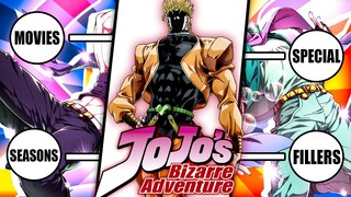 How To Watch JoJo In Order