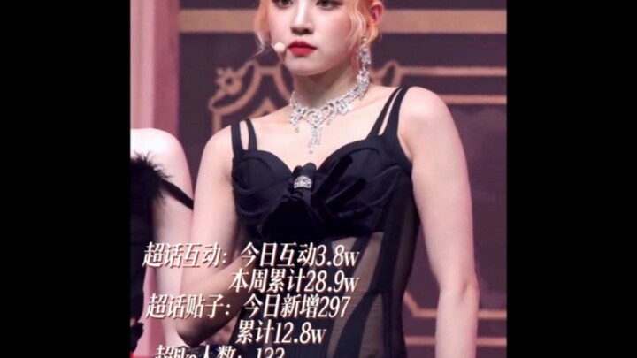 【粉丝投稿】女娃超话活粉统计，谁才是真的队内人气第一？果然还是得看她！