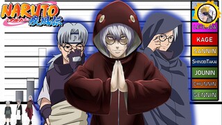 Explicación: Rangos y Niveles de Poder de KABUTO YAKUSHI 🀄 (Historia Completa) ¿QUE TAN PODEROSO ES?