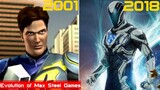 Evolution of Max Steel Games [2001-2018]