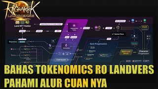 Bakal Cuan Banget ? Bahas Tokenomics Ragnarok Landvers NFT/P2E , Biar Paham Alur Cuan-nya