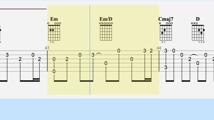 【Guitar Solo】The Clock in the Opposite Direction (Jay Chou)