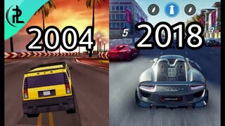 Asphalt Game History Evolution [2004-2018]