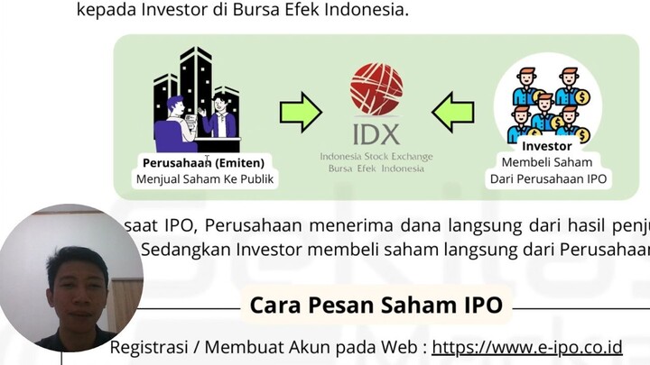 Belajar Saham Eps.2 - Cara Kerja Pasar Saham