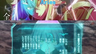 Yasei no last boss ga arawareta eps 3 last part