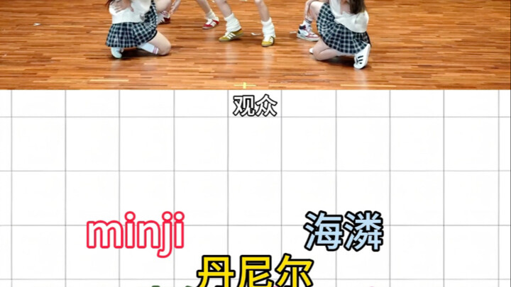 [Stage Movement/Flow] NewJeans' "Attention" stage movement video has been mirrored by Jingmianjing!