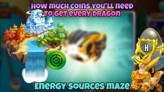 New Event: Energy Sources Maze Island | Dragon City 2021 |