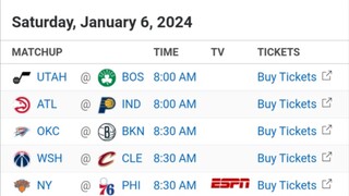 NBA Picks l January 6, 2024 l Philippine Time | Pinoy Silent Picks