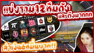 แข่งรวม 12 ทีมโคตรรรรร ตึงงง!!! ( Tonkla tournament )