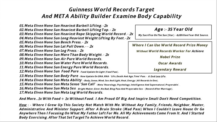 𝙏𝙖𝙧𝙜𝙚𝙩 𝙁𝙤𝙧 𝙂𝙪𝙞𝙣𝙣𝙚𝙨𝙨 𝙒𝙤𝙧𝙡𝙙 𝙍𝙚𝙘𝙤𝙧𝙙𝙨