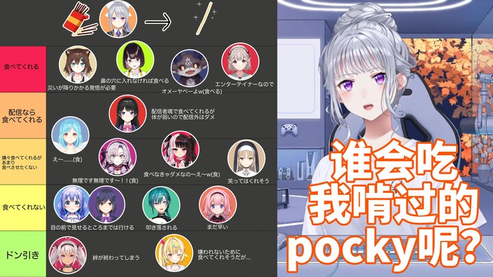【Higuchi Kaede】Discussing who will eat the pocky she has chewed