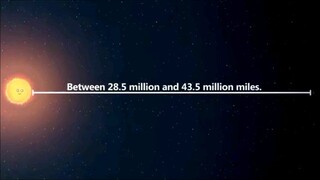 kisah persahabatan matahari dan merkurius