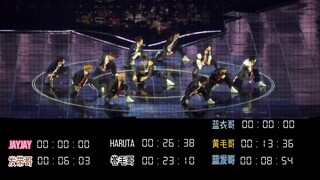 Smtown男练《咆哮》c位时长分配