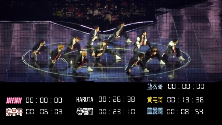 Smtown men practice "Roar" C position time allocation