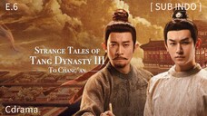 ππ₯π£ππππ πππππ€ π π ππππ π»πͺπππ€π₯πͺ 3 ππ βππππ'ππ πΌπ‘ 6