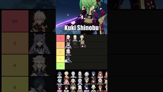 Ranking Semua Sword Character di Genshin Impact - Geshin Impact Indonesia