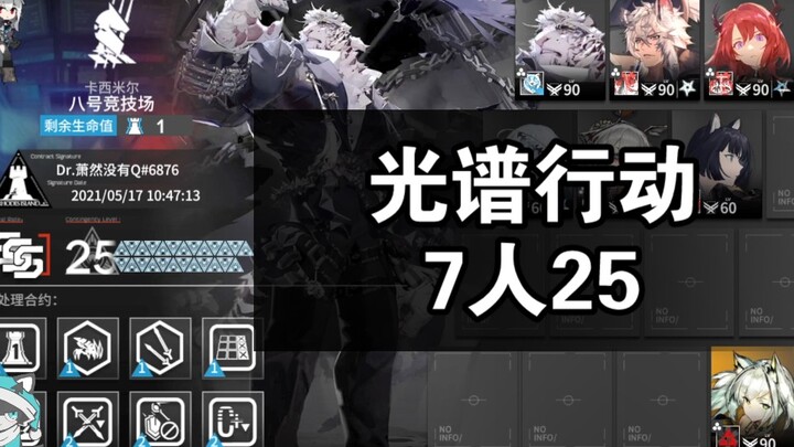 [Spectrum Operation 25] 7 Old Testament 25s That Might Be Easy to Farm