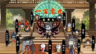 Huang Mao lures Tathagata back to the underworld