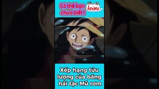 Tửu lượng của các thành viên băng mũ rơm #onepiece #shorts