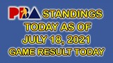 PBA STANDINGS TODAY AS OF JULY 18, 2021/PBA GAME RESULTS TODAY | GAMES SCHEDULE | PHILCUP2021