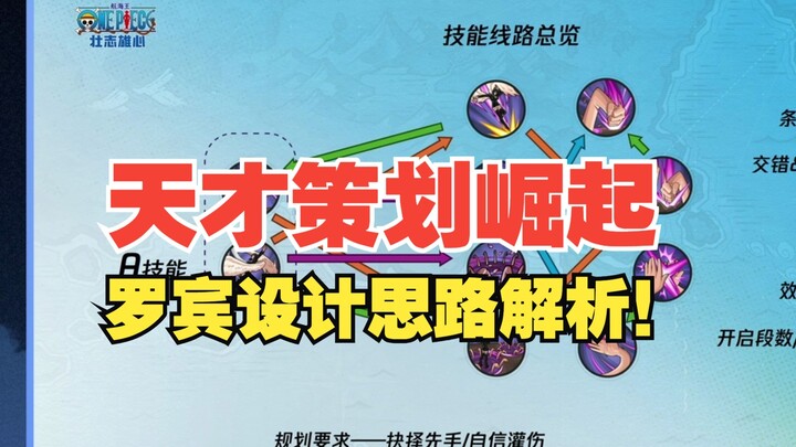 อีกหนึ่งนักวางแผนอัจฉริยะ การวิเคราะห์แนวคิดการออกแบบและการผลิตระดับศิลปะของ Camel Robin! [ความทะเยอ