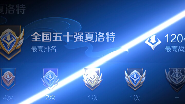【王者荣耀牙膏】 可恶的马超！先吃我一个夏洛特！