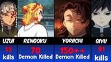 How Many Demons That Demon Slayer Characters Killed?