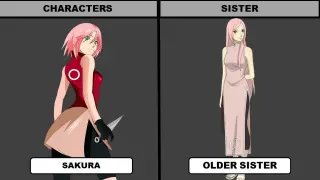 NARUTO CHARACTERS AND THEIR SISTERS | AnimeData PH