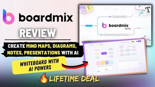 Boardmix Review: Revolutionize Teamwork with Boardmix’s AI Whiteboard