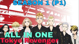 ALL IN ONE "Từ Phế Vật, Tôi Xuyên Không Về Quá Khứ Làm Đại Ca" | Tóm Tắt anime Hay |Sún Review Anime