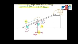 FIZIK F5 LATIHAN DAYA