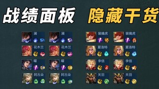 "Performance Panel" Learn to see hidden information at least at the glory level