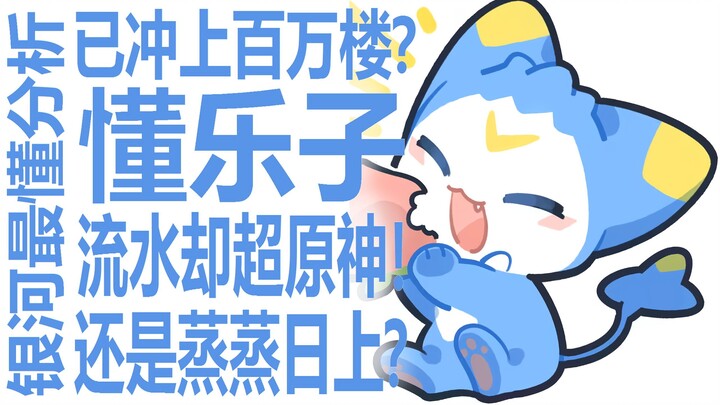บัลลังก์โลคูม โลกถูกโหมกระหน่ำจนทะยานสู่ยอดผู้เล่น 1 ล้าน! แต่รายได้กลับแซงเก็นชินอิมแพกต์ แล้วใครกั